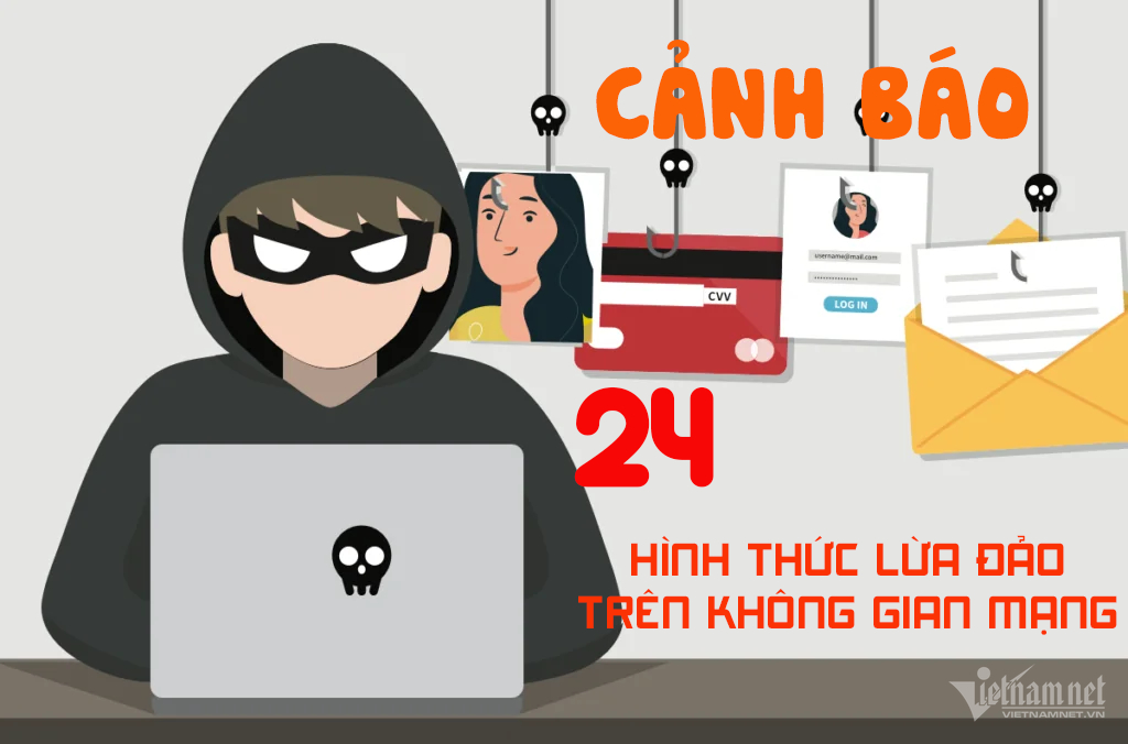 Cách nhận biết email lừa đảo (Phishing) và 7 bước bảo vệ tài khoản online