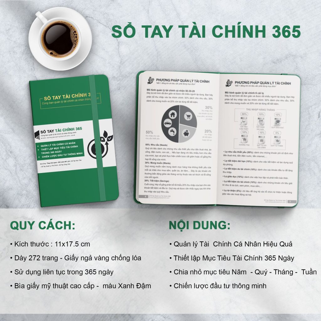 Cách quản lý tài chính cá nhân hiệu quả 2025 – Bí quyết từ chuyên gia