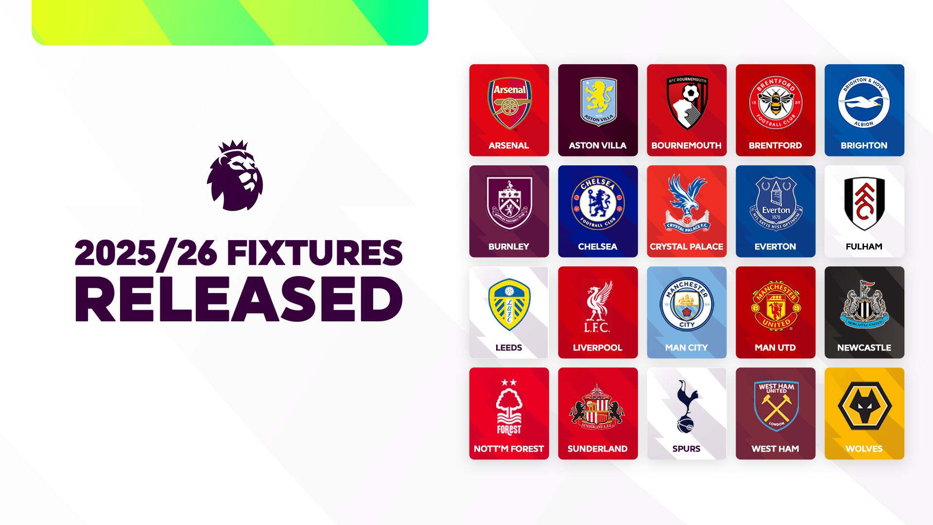 EPL 2025-2026 - A Season of Intense Battles and Unpredictable Thrills