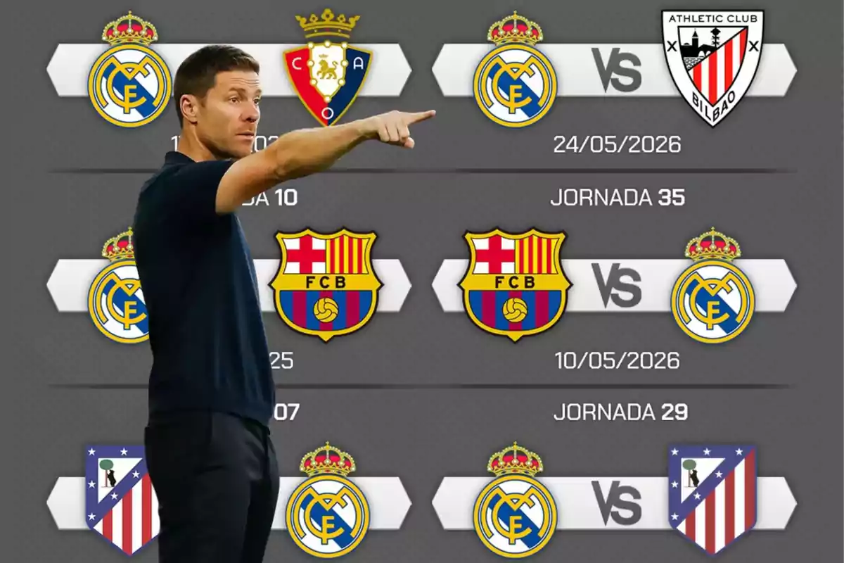La Liga 25-26 - Cuộc đua quyết liệt giữa Barca và Real trong mùa giải mới