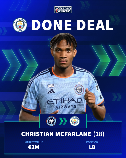 Man City - Hành trình tái thiết và khát vọng trở lại đỉnh cao mùa giải 25-26