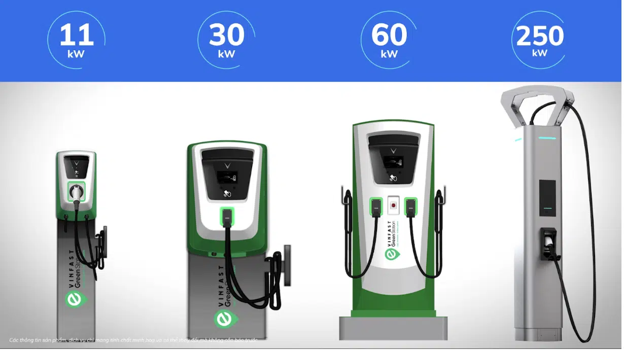 Trạm sạc xe điện - Tương lai của giao thông bền vững tại Việt Nam